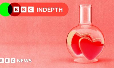 is there someone out there exactly right for you?