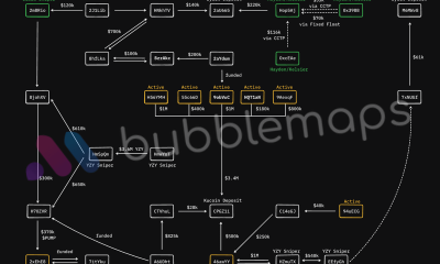 TRUMP Coin Insider Dumped $65M in Pump.fun’s PUMP Token
