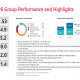 Monadelphous H1 2026 slides: revenue surges 46%, energy transition focus