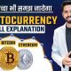 What is Bitcoin & Cryptocurrency? How to earn and invest? Easy explanation by Him eesh Madaan