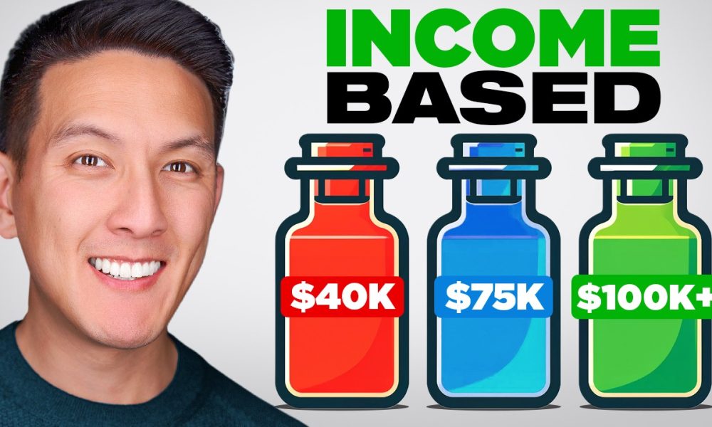 The Best Financial Strategies by Income: $40k, $75k, $100k+