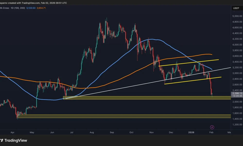 ETH Bulls Locked Out Below This Critical Resistance: Ethereum Price Analysis