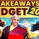 What Union Budget 2026 Says? | Explained | Budget Takeaways | Nirmala Sitharaman | Finance #budget
