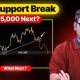 Bitcoin Last Support Break | $45000 Next? Bitcoin Updates | Crypto Market Updates