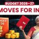 Budget 2026 Key Highlights: Major Takeaways from Finance Minister’s Speech