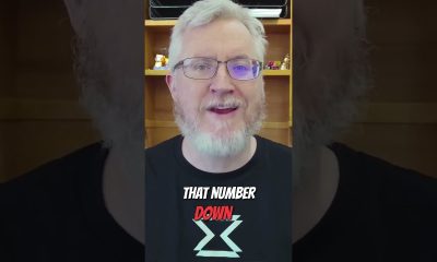 The Financial Power of AAA Games #shorts