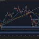 What Is the Most Likely Scenario for BTC After Crash to $74K?