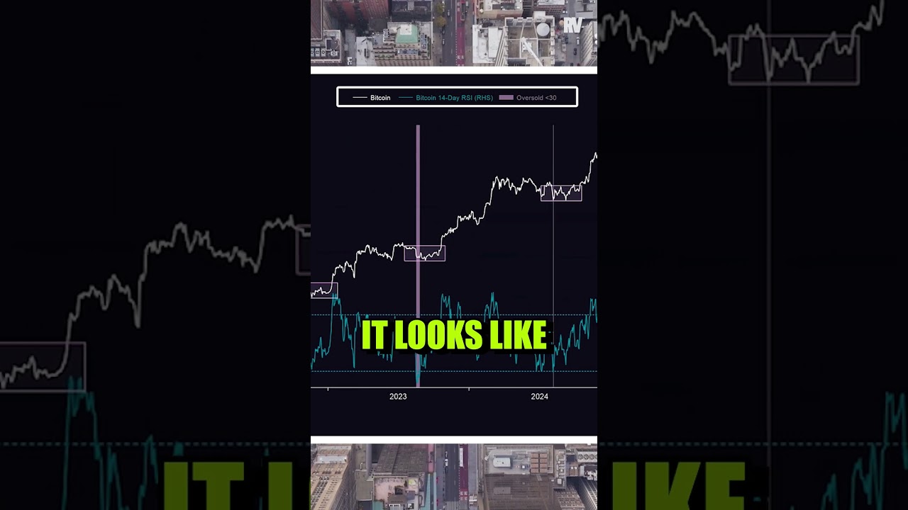 WHAT IS GOING ON WITH CRYPTO? | Raoul Pal ft Julien Bittel