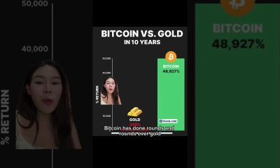 This Is Exactly How Bitcoin Always Breaks Out