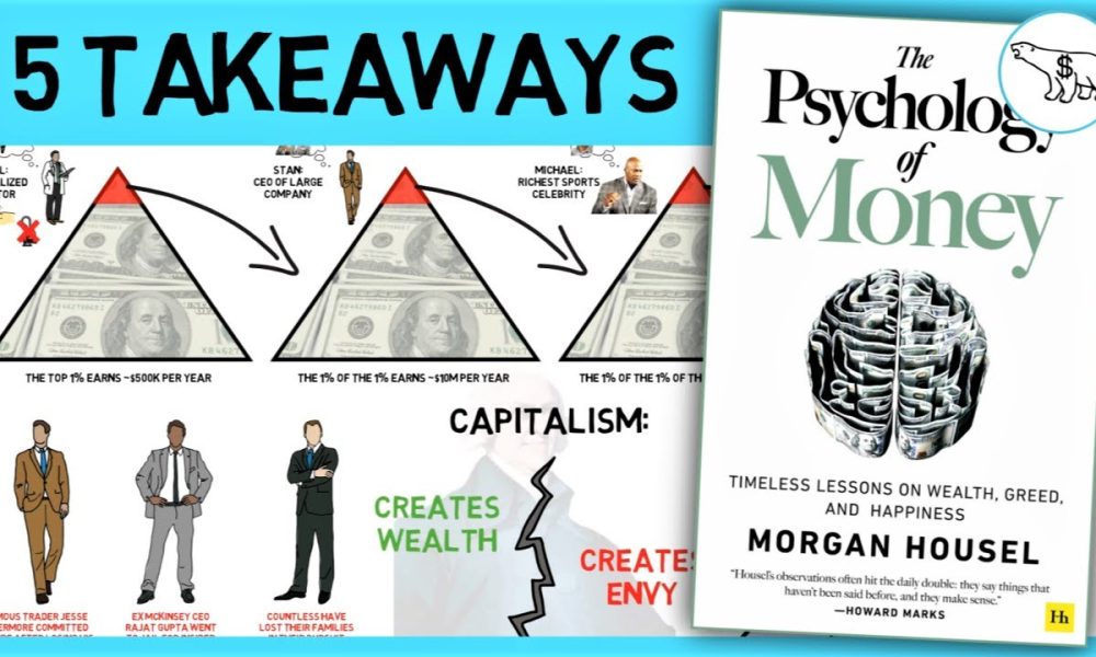 THE PSYCHOLOGY OF MONEY (BY MORGAN HOUSEL)