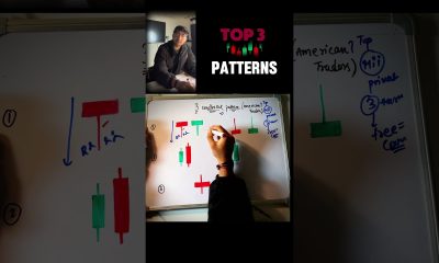 Top American traders using these candlestick patterns. #finance #business #candlestick