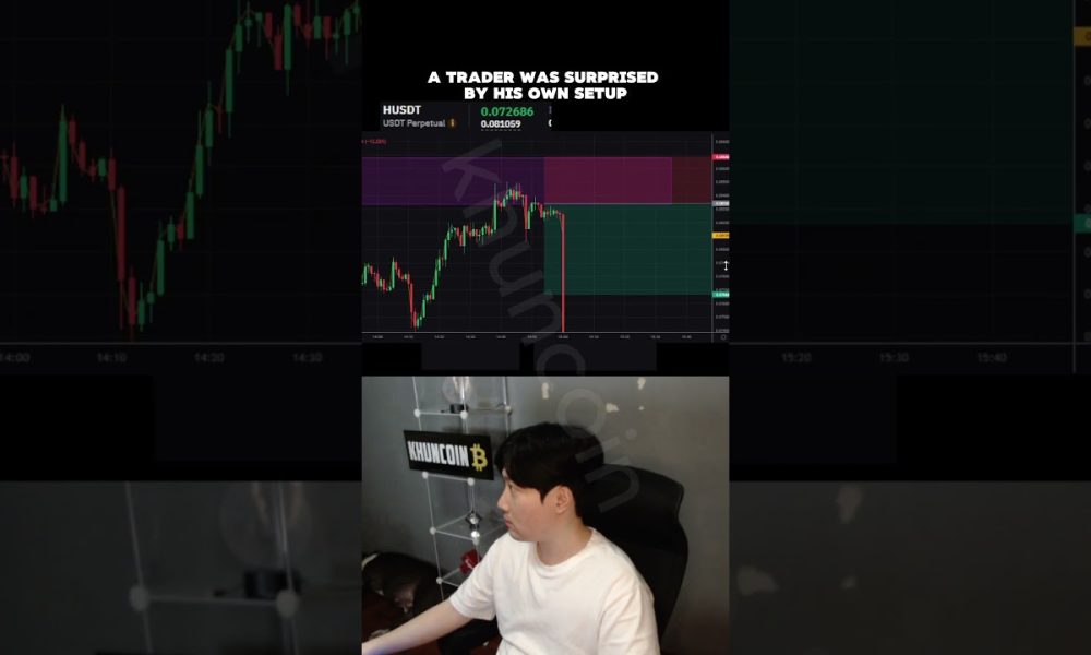 crypto futures trading #crypto  #trading #bitcoin #shorts