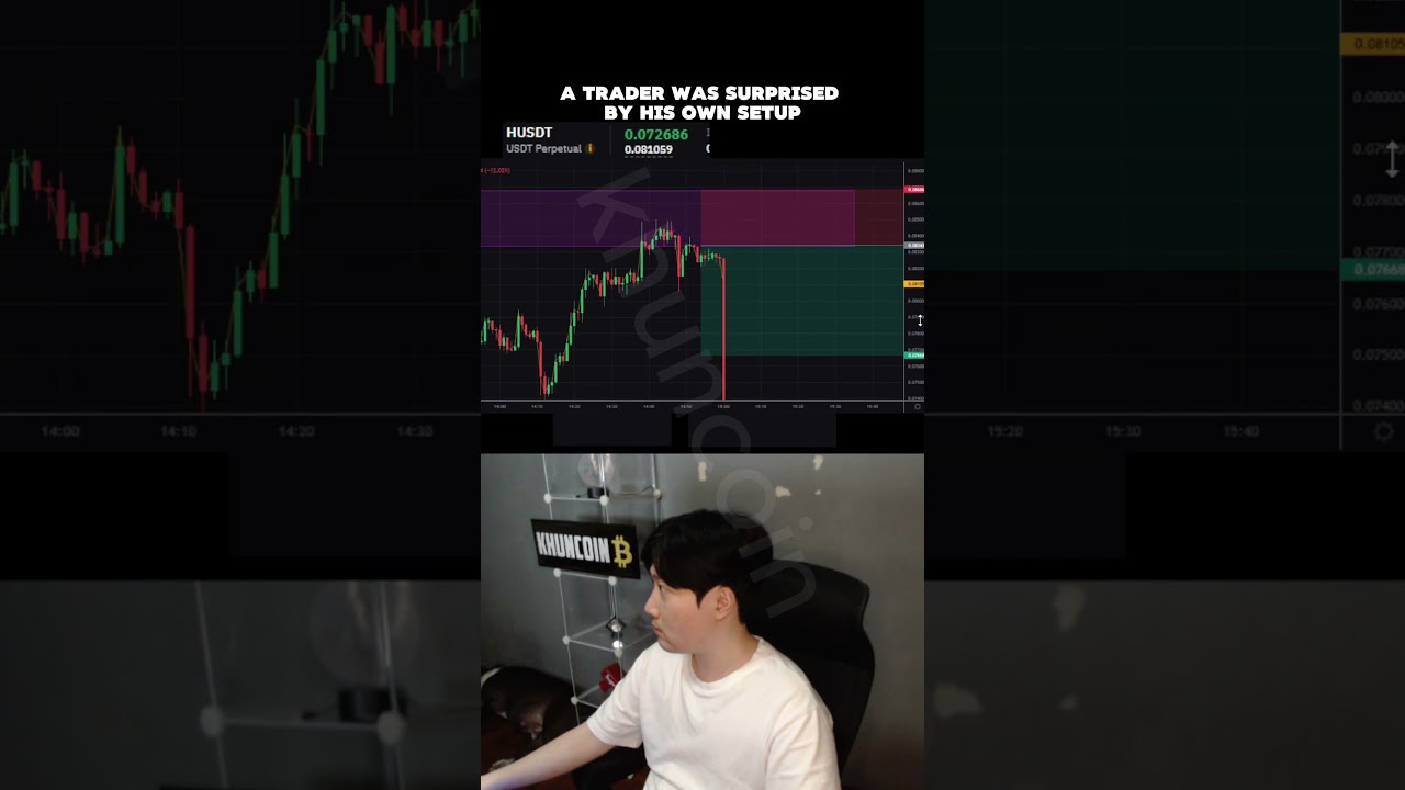 crypto futures trading #crypto  #trading #bitcoin #shorts
