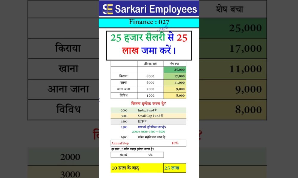 Finance 027 - 25k salary to 25 lakh saving