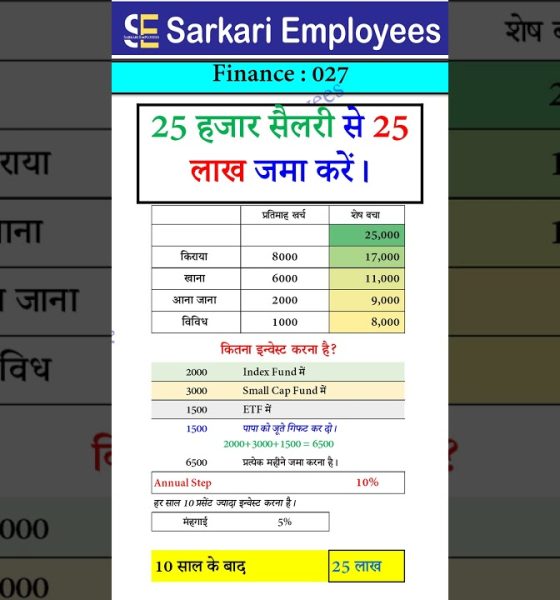 Finance 027 - 25k salary to 25 lakh saving