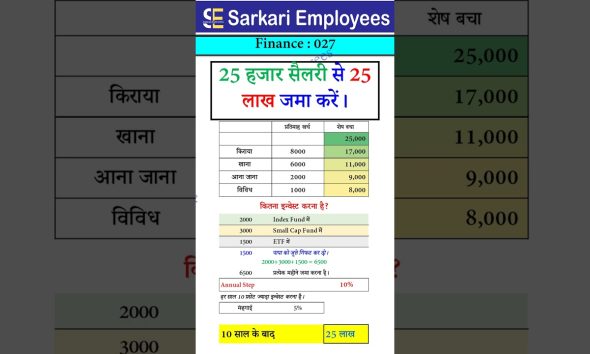 Finance 027 - 25k salary to 25 lakh saving