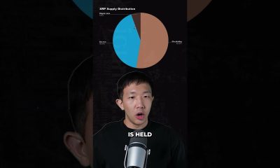 Can XRP Ever Hit $100?