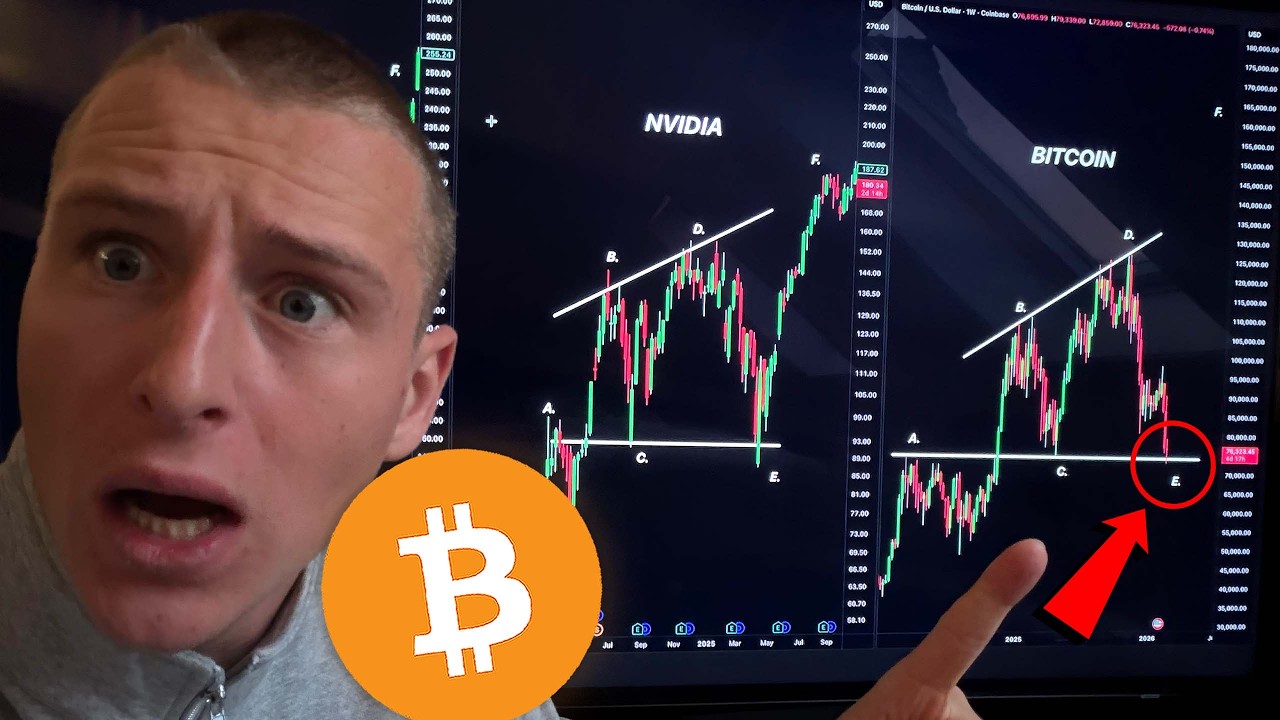 BITCOIN: THE FINAL TRAP... (Prepare NOW)