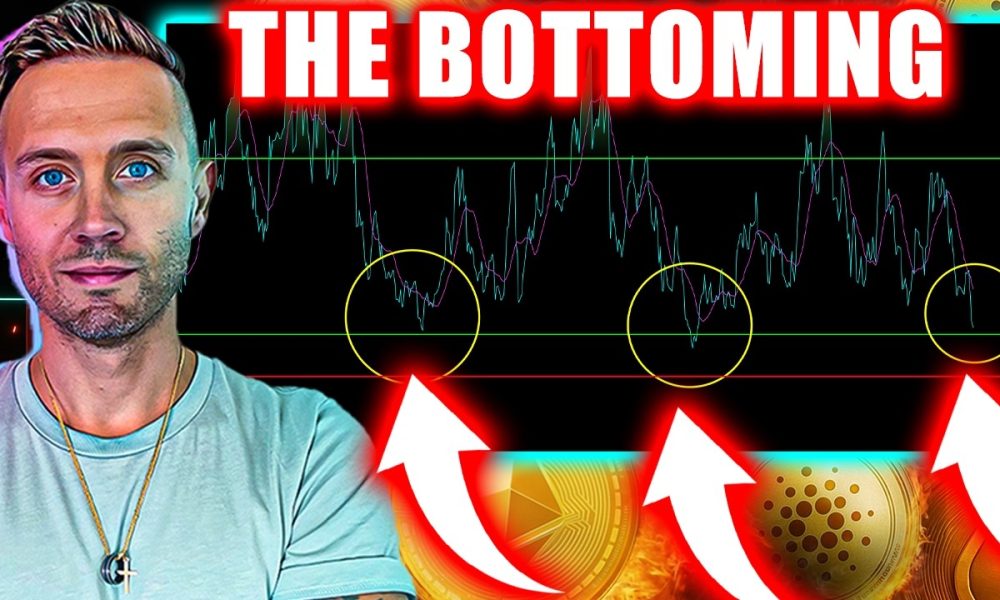 Lowest CRYPTO VALUATION Since The Last Bear Market Bottom