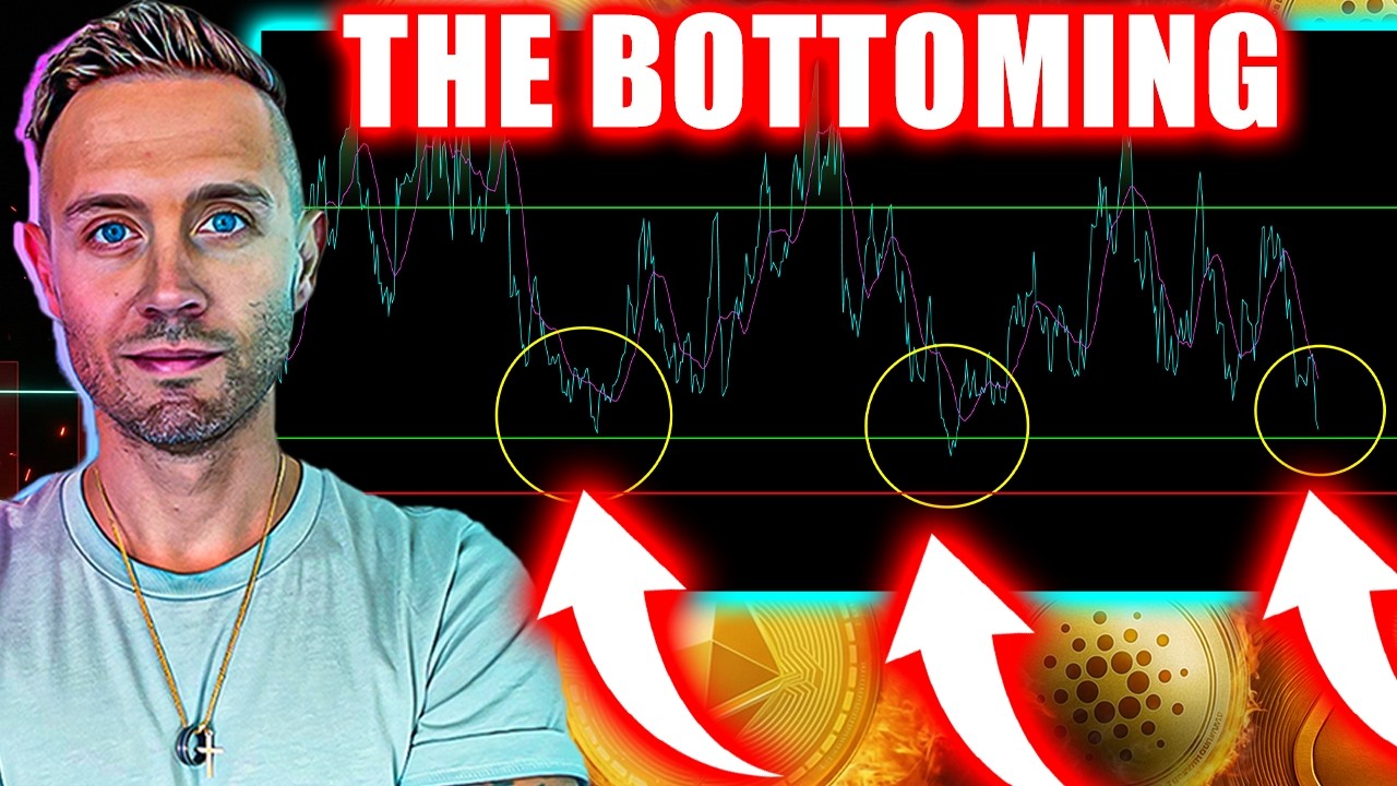 Lowest CRYPTO VALUATION Since The Last Bear Market Bottom