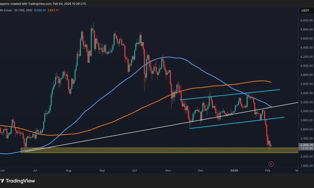 Will ETH Inevitably Drop Below $2K This Month?