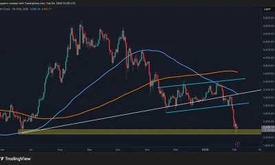 Will ETH Inevitably Drop Below $2K This Month?