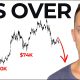 Bitcoin: Macro Indicator Warning of a Deeper Collapse