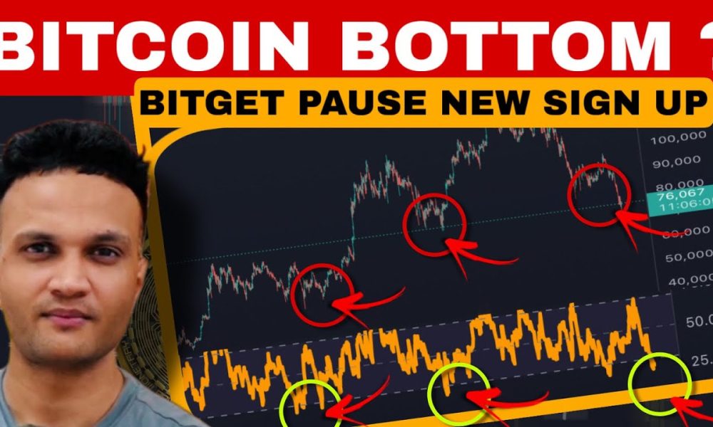 IMP : BITCOIN BOTTOM IS CLOSE ? || BITGET PAUSE NEW SIGN UPS