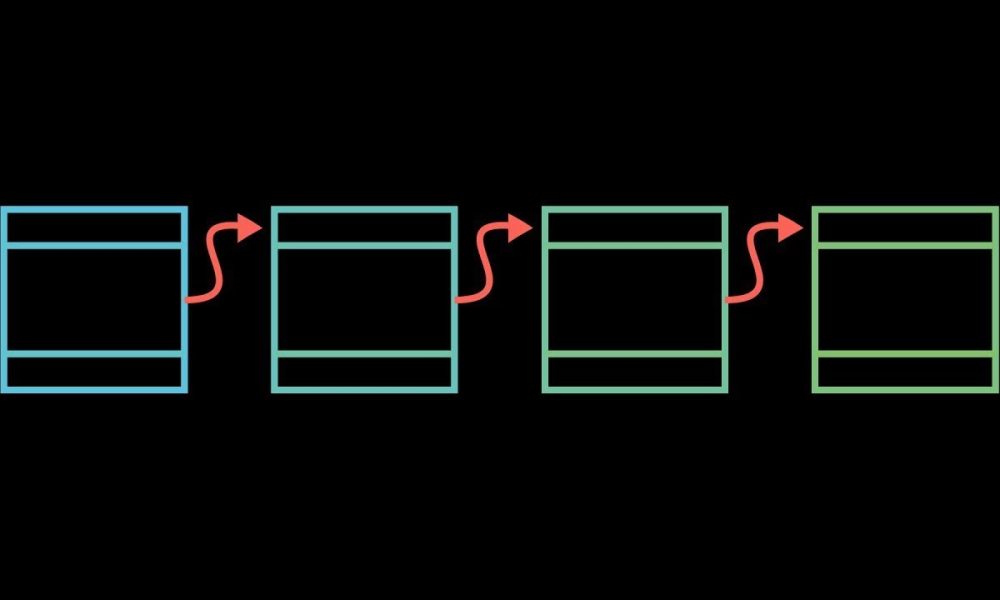 But how does bitcoin actually work?