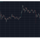 XRPUSD Feb 5. Source: TradingView
