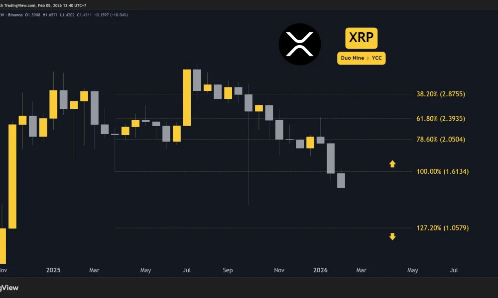 xrp_price_chart_0502261