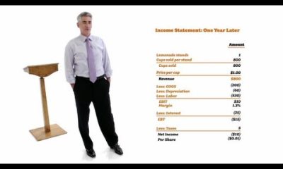 William Ackman: Everything You Need to Know About Finance and Investing in Under an Hour | Big Think