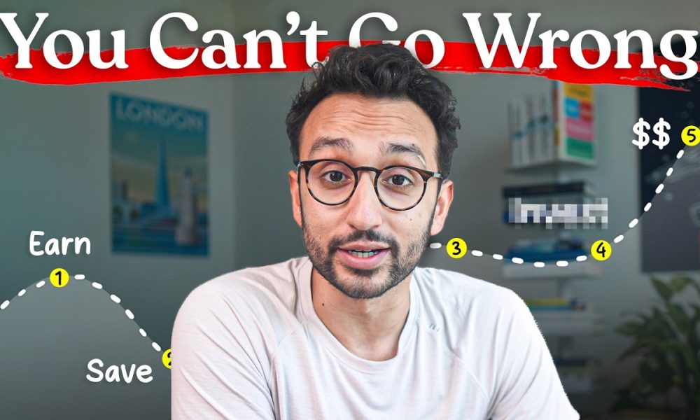 Financial Freedom is Easy, After You Learn This