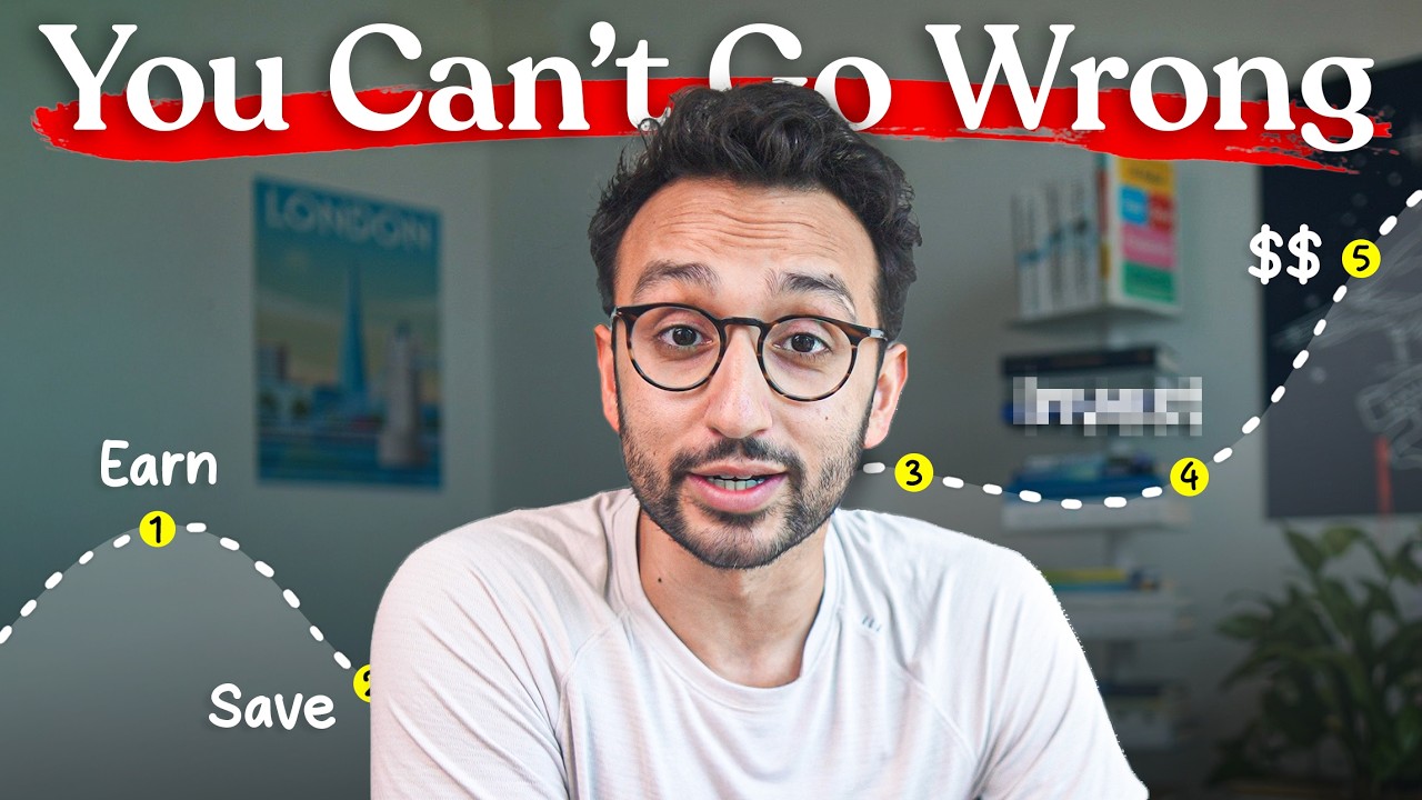 Financial Freedom is Easy, After You Learn This