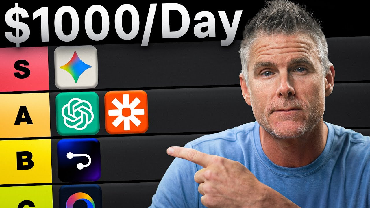 I Ranked the Best AI Tools to Make Money in 2026