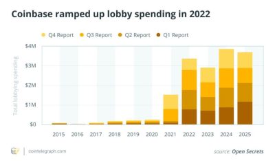 Crypto PACs Amass Millions Ahead of Midterms