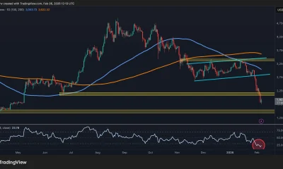 Is $1,500 Next for ETH After the 'Aggressive Deleveraging'?