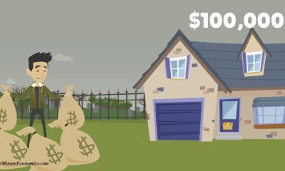 Financial Leverage (Trading on Equity) Explained in One Minute