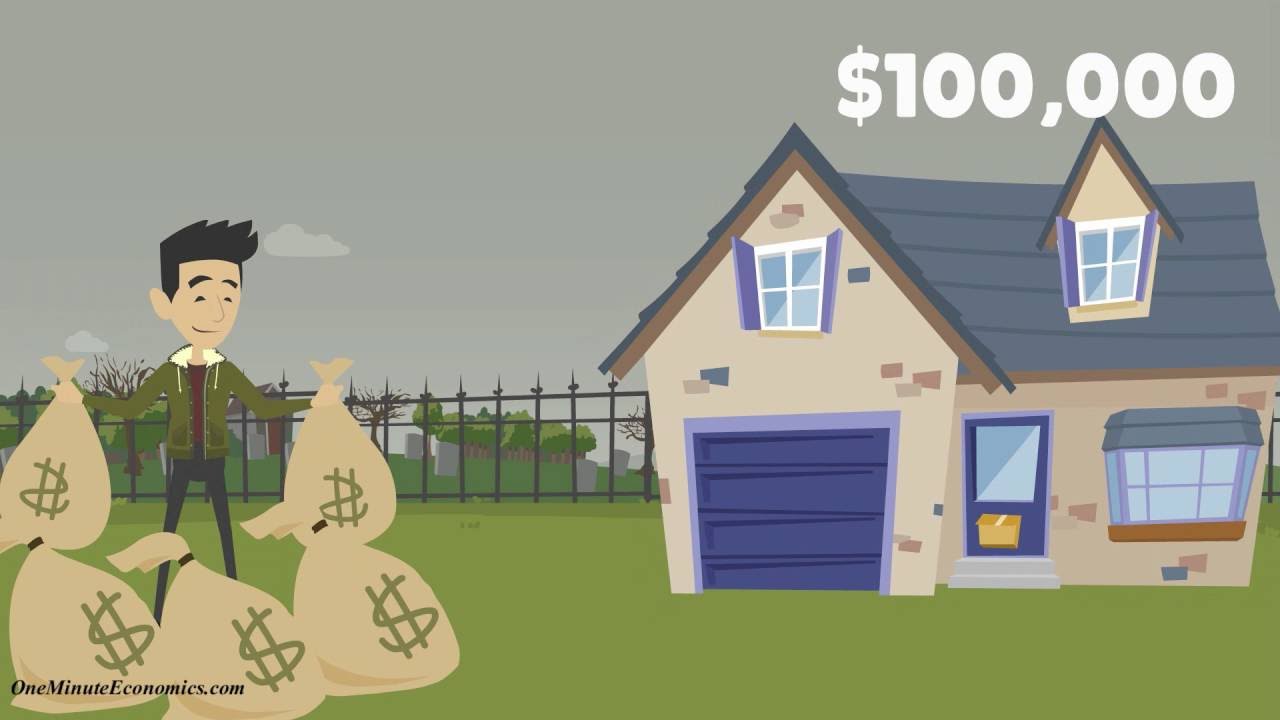 Financial Leverage (Trading on Equity) Explained in One Minute