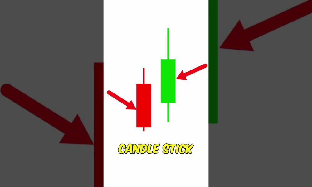 How to READ Candlestick Charts like a PRO!