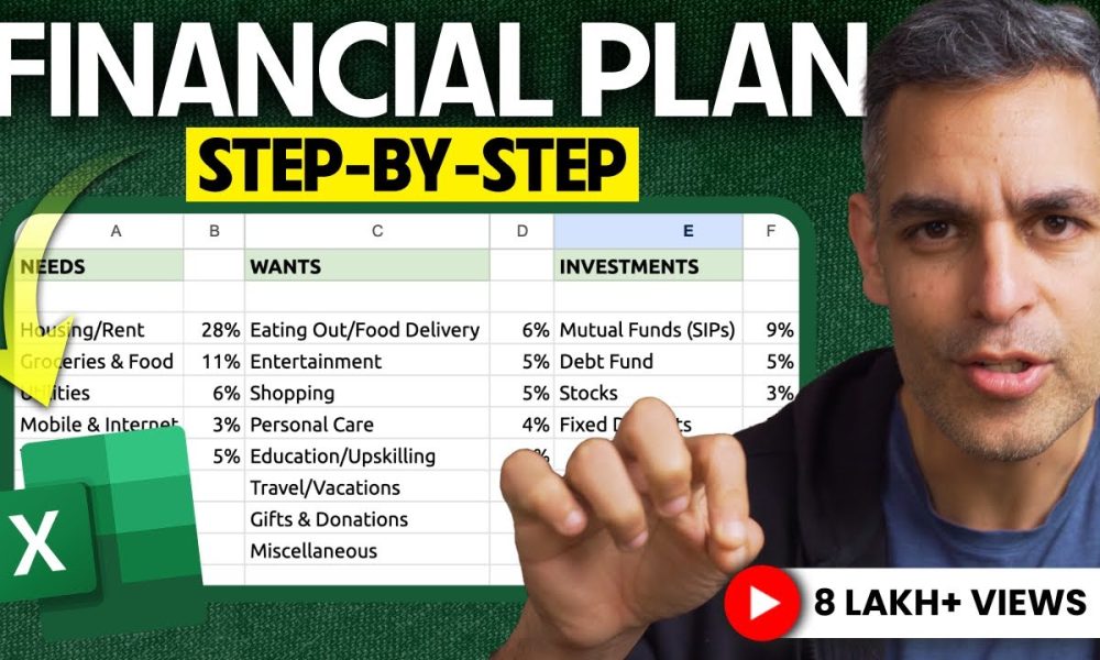 6-Month PLAN to Take Charge Of Your FINANCES! | Ankur Warikoo Hindi