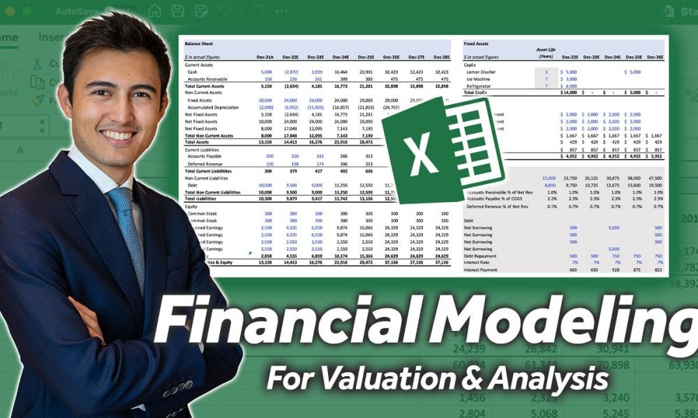 Build a Dynamic 3 Statement Financial Model From Scratch