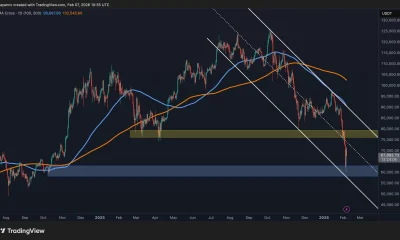 Sub-$60K Next for BTC or a Strong BTC Rebound?