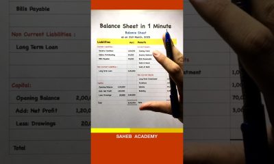 Balance Sheet in One Minute #balancesheet #accounting #finance #tally