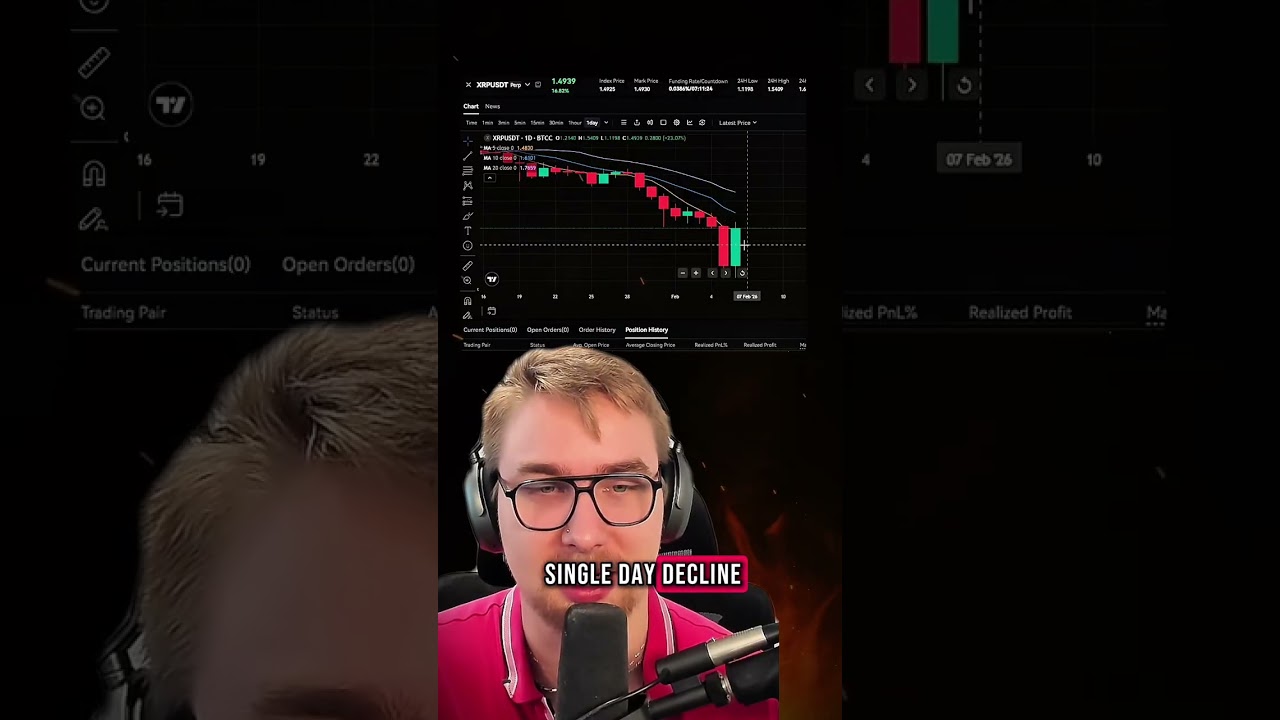 I Am In COMPLETE Shock! We Just Made HISTORY!  #XRP