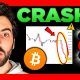 BIGGEST Cryptocurrency Market CRASH!! What Happens Next??