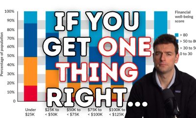 The Biggest Mistakes in Personal Finance