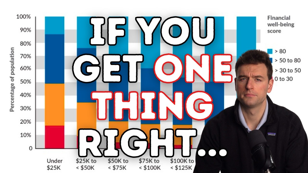 The Biggest Mistakes in Personal Finance