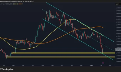 Is $1.8K the Bottom? ETH Hits Critical Demand Zone (Ethereum Price Analysis)
