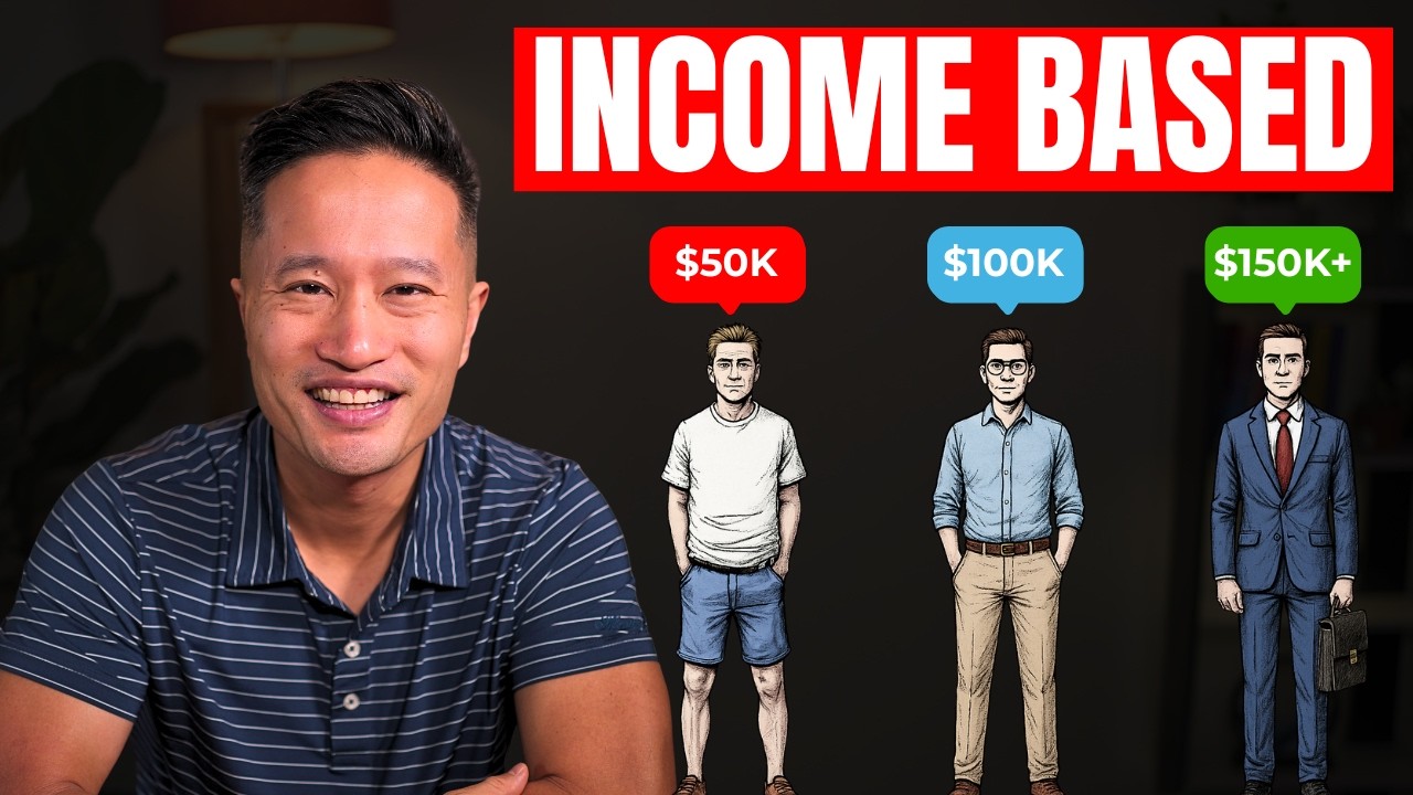 The Best Financial Strategies by Income in Canada: $50K, $100K, $150K+